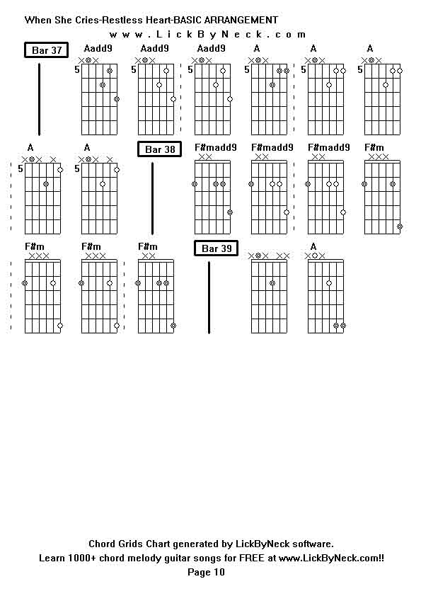 Chord Grids Chart of chord melody fingerstyle guitar song-When She Cries-Restless Heart-BASIC ARRANGEMENT,generated by LickByNeck software.